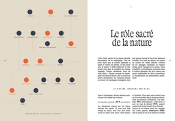 La magie dans les mythes japonais - Extrait 2